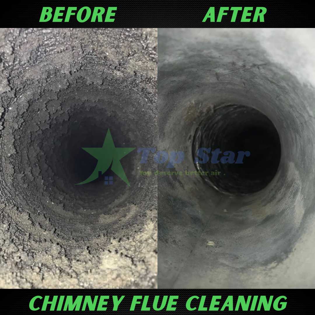 Chimney Sweep Services in Houston 3